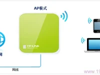 TP-Link TL-WR702N無線路由器AP模式設(shè)置指南-路由網(wǎng)