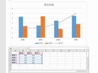 word如何在條形圖上添加折線？-路由網(wǎng)