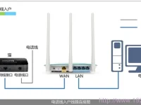 TP-Link無線路由器已設(shè)置但無法上網(wǎng)，檢查賬號(hào)密碼及連接設(shè)備設(shè)置。-路由網(wǎng)