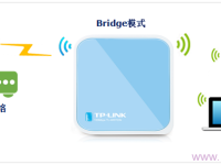 TP-Link TL-WR703N無線路由橋接模式(Bridge)設(shè)置指南-路由網(wǎng)