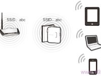 水星MW300RM迷你路由器設(shè)置中繼模式，操作簡單易懂。-路由網(wǎng)