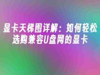 顯卡天梯圖詳解:如何輕松選購(gòu)兼容U盤(pán)網(wǎng)的顯卡-路由網(wǎng)