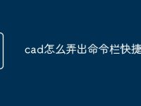cad怎么弄出命令欄快捷鍵-路由網(wǎng)