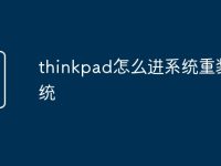 thinkpad怎么進系統(tǒng)重裝系統(tǒng)-路由網(wǎng)