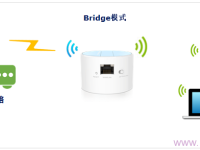 TP-Link TL-WR708N路由器無線橋接設置要求-路由網(wǎng)