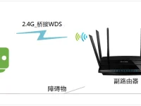 TP-Link TL-WDR7500路由器WDS橋接設(shè)置(2.4G無線)-路由網(wǎng)