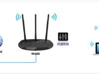 TP-Link TL-WR885N V4路由器如何限制網(wǎng)速設(shè)置-路由網(wǎng)