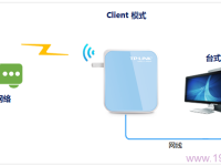 TP-Link TL-WR800N V2路由器Client模式設(shè)置要求-路由網(wǎng)