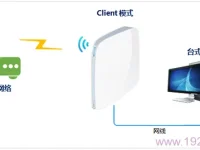 TP-Link TL-WR820N 3G無線路由器Client模式設(shè)置指南-路由網(wǎng)