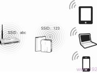 迅捷FW300RM迷你路由器橋接設(shè)置步驟說明-路由網(wǎng)