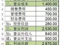 三步制作Excel瀑布圖-路由網(wǎng)