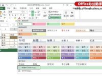 Excel 2013中保存自定義單元格格式的方法-路由網(wǎng)