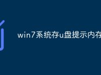 win7系統(tǒng)存u盤(pán)提示內(nèi)存不足-路由網(wǎng)