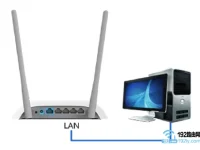 從別人家拉網線再接無線路由器怎么設置？(二)-路由網