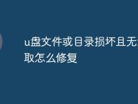 u盤文件或目錄損壞且無法讀取怎么修復(fù)-路由網(wǎng)