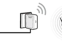 請(qǐng)對(duì)192.168.1.253路由器設(shè)置(Client客戶端模式)-路由網(wǎng)