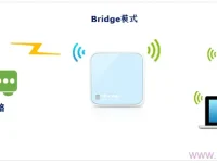TP-Link TL-WR802N迷你路由無線橋接設(shè)置步驟-路由網(wǎng)