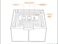 騰達(dá)mw6如何恢復(fù)出廠設(shè)置？-路由網(wǎng)
