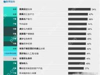 得物APP瑕疵率高如何投訴-路由網(wǎng)