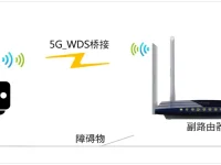 TP-Link TL-WDR6300 5G無線WDS橋接設(shè)置指南-路由網(wǎng)