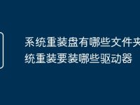 系統(tǒng)重裝盤(pán)有哪些文件夾 系統(tǒng)重裝要裝哪些驅(qū)動(dòng)器-路由網(wǎng)