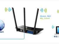 TP-Link TL-WR2041+路由器無(wú)線WiFi設(shè)置指南-路由網(wǎng)