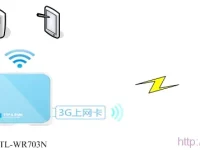 TL-WR703N無線路由器設(shè)置指南(3G路由模式)-路由網(wǎng)