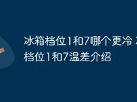 冰箱檔位1和7哪個(gè)更冷 冰箱檔位1和7溫差介紹-路由網(wǎng)