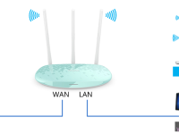 TP-Link TL-WR882N設置IP寬帶控制限制網(wǎng)速-路由網(wǎng)