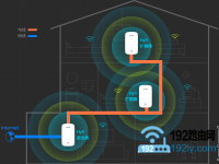 TP-Link電力貓配對不成功，檢查電源插座和設(shè)備是否兼容。-路由網(wǎng)