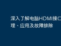 深入了解電腦HDMI接口：原理、應用及故障排除-路由網