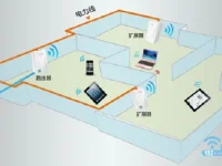 TP-Link電力貓設(shè)置簡單，步驟如下：插貓、接電、配對，輕松完成網(wǎng)絡(luò)擴展。-路由網(wǎng)