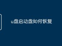 u盤啟動(dòng)盤如何恢復(fù)-路由網(wǎng)