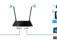 TP-Link TL-WR845N設(shè)置IP寬帶控制限制網(wǎng)速方法-路由網(wǎng)