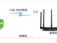 TP-Link TL-WDR6500路由器2.4G無線橋接(WDS)設置指南-路由網(wǎng)