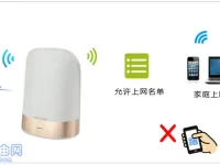 TP-Link TL-WDR8610無線MAC地址過濾設置方法-路由網