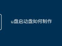u盤(pán)啟動(dòng)盤(pán)如何制作-路由網(wǎng)