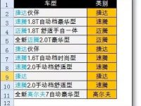 Excel中Lookup函數(shù)怎么實現(xiàn)根據(jù)多個關鍵詞取值-路由網(wǎng)