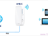 TP-Link TL-MR12U設(shè)置3G路由AP模式上網(wǎng)，步驟簡(jiǎn)述-路由網(wǎng)