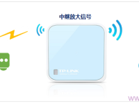 TP-Link TL-WR802N中繼放大無(wú)線信號(hào)設(shè)置方法-路由網(wǎng)