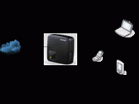 迅捷(Fast)FWR171無線路由模式設(shè)置要求-路由網(wǎng)