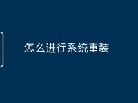 怎么進(jìn)行系統(tǒng)重裝-路由網(wǎng)