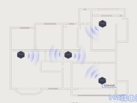 易展路由器怎么互聯(lián)？易展路由器之間可以通過網(wǎng)線連接，也可以通過無線易展技術(shù)實(shí)現(xiàn)互聯(lián)，操作簡單便捷。-路由網(wǎng)