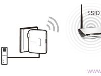水星MW150RM迷你無線路由器Client模式設(shè)置指南-路由網(wǎng)
