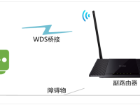 TP-Link TL-WR845N路由器WDS橋接設(shè)置指南-路由網(wǎng)