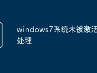 windows7系統(tǒng)未被激活怎么處理-路由網(wǎng)