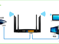 新版TP-Link路由器有線橋接設(shè)置方法-路由網(wǎng)