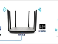 TP-Link TL-WDR7800路由器如何設(shè)置限速？-路由網(wǎng)