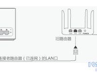 華為榮耀路由器有線橋接設(shè)置方法-路由網(wǎng)