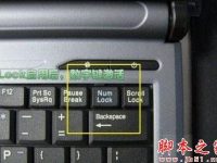 教你怎樣關(guān)筆記本小鍵盤 筆記本小鍵盤關(guān)閉方法-路由網(wǎng)